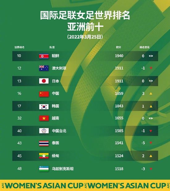 我应该感谢这个时代